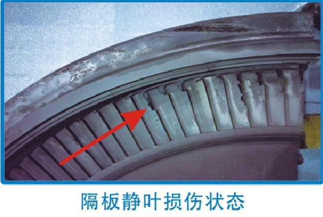 隔板靜葉損傷狀態(tài)
